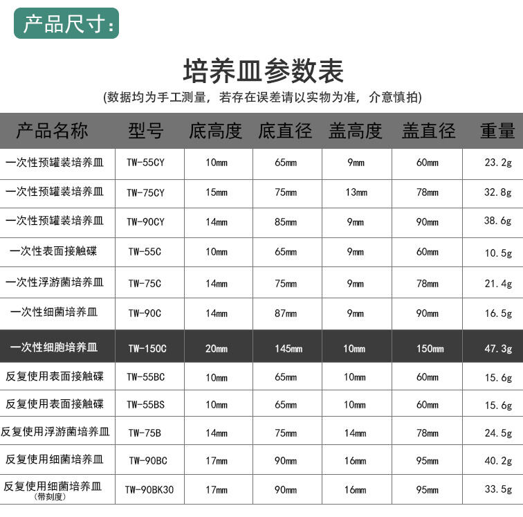 细胞详情页_03.jpg