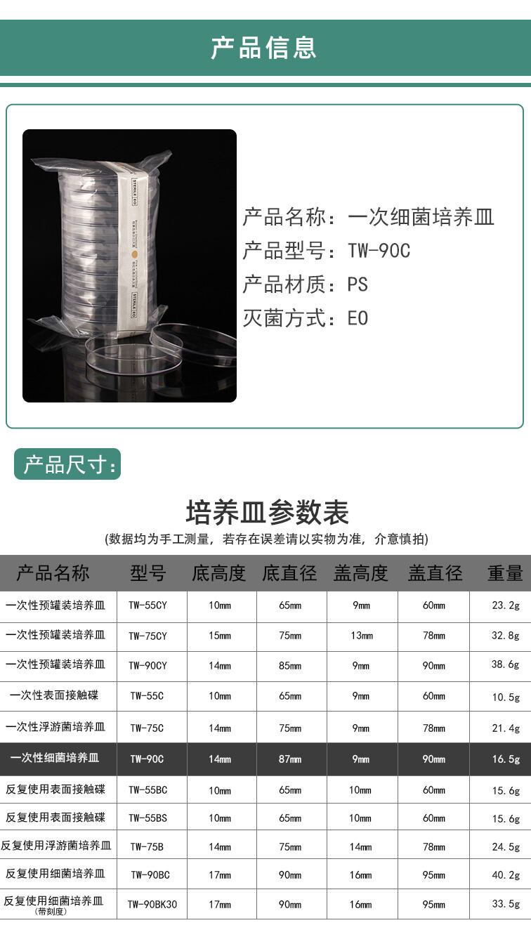 新详情页细菌培养皿_02.jpg